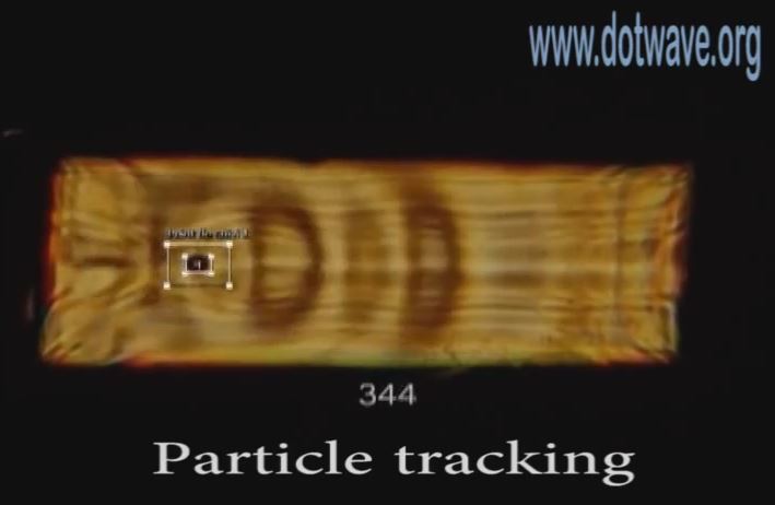 Particle in a box – DotWave Self-Interference tracking and statistics