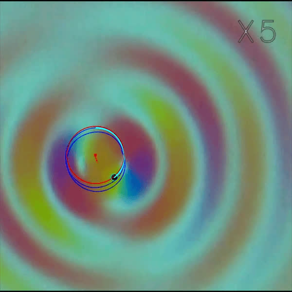 Dotwave