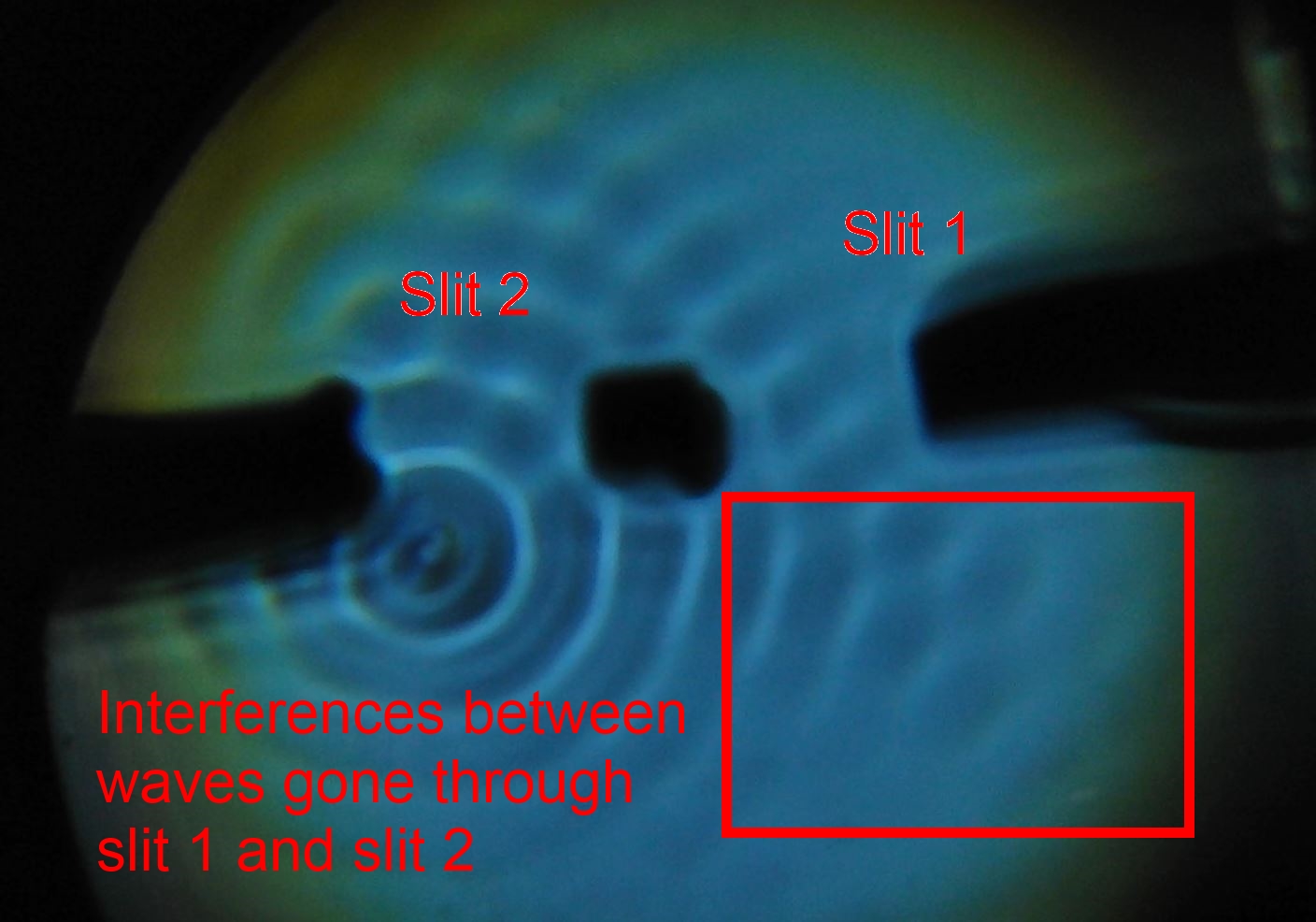 Interference at double slit